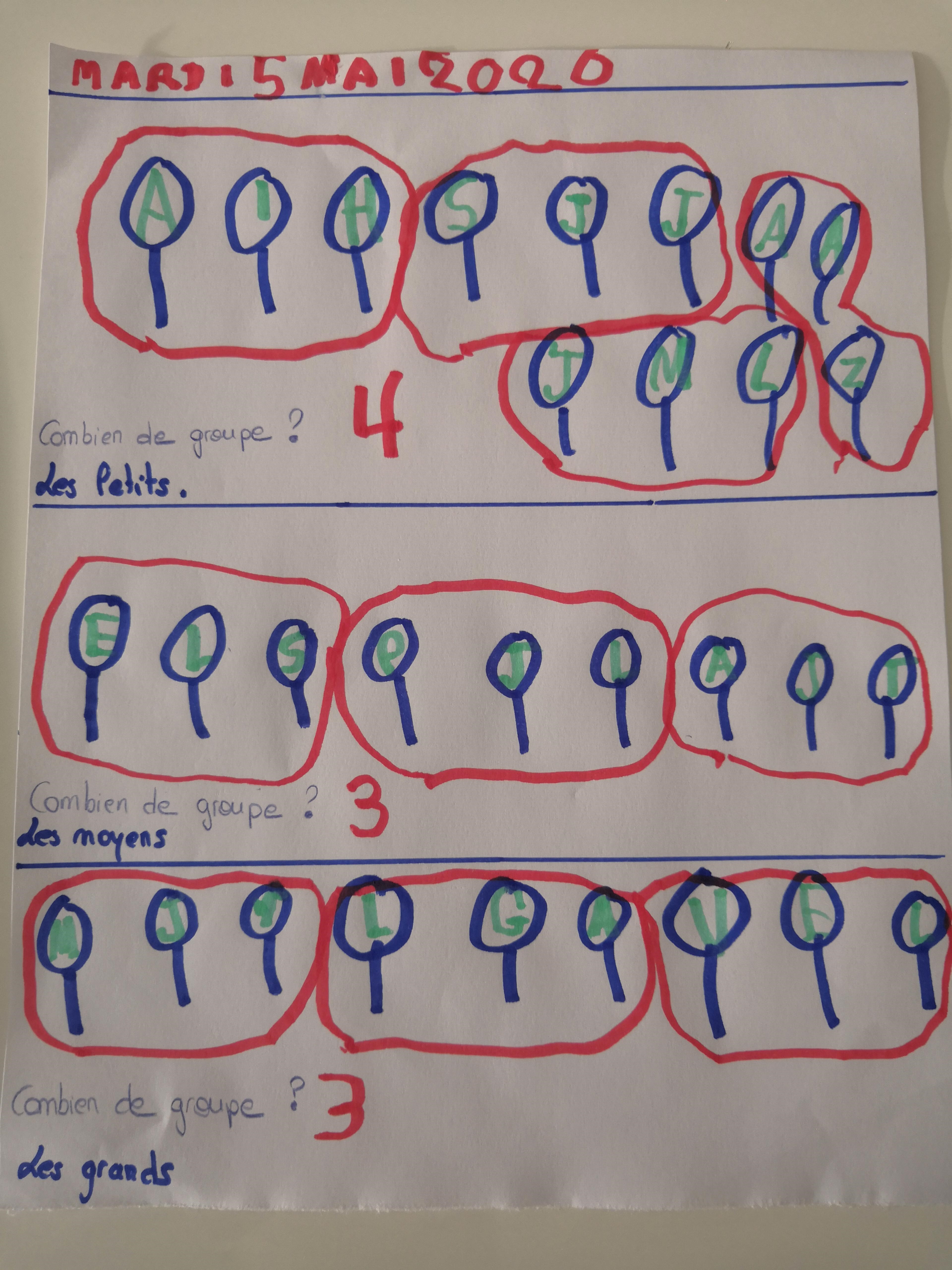 travail sur les groupes